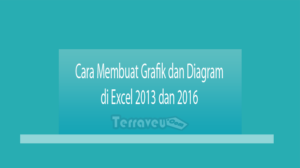 Cara Membuat Grafik Dan Diagram Di Excel 2013 Dan 2016