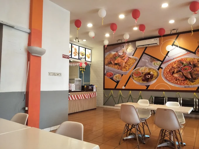 Gaji karyawan Emados